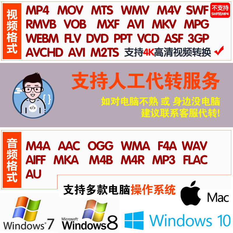 Mac上轻松搞定mpg、avi、wmv等格式视频转MP4及音频转MP3，你还在等什么？