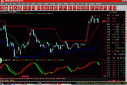 昭财通-证券期货决策分析系统1.0148