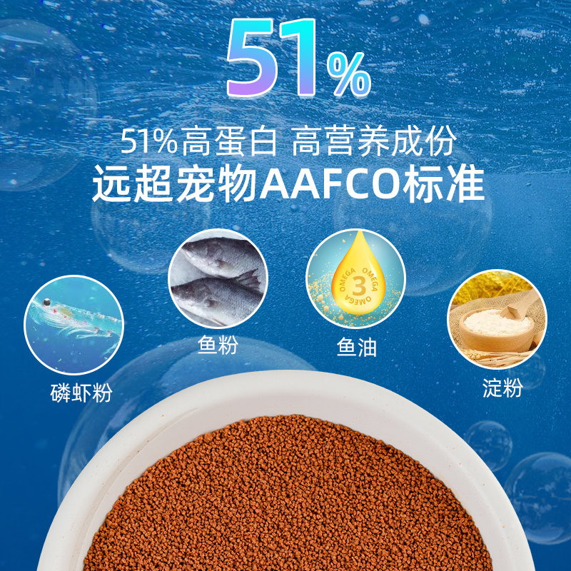 揭秘：为什么网上大家都推荐用日清饲料？