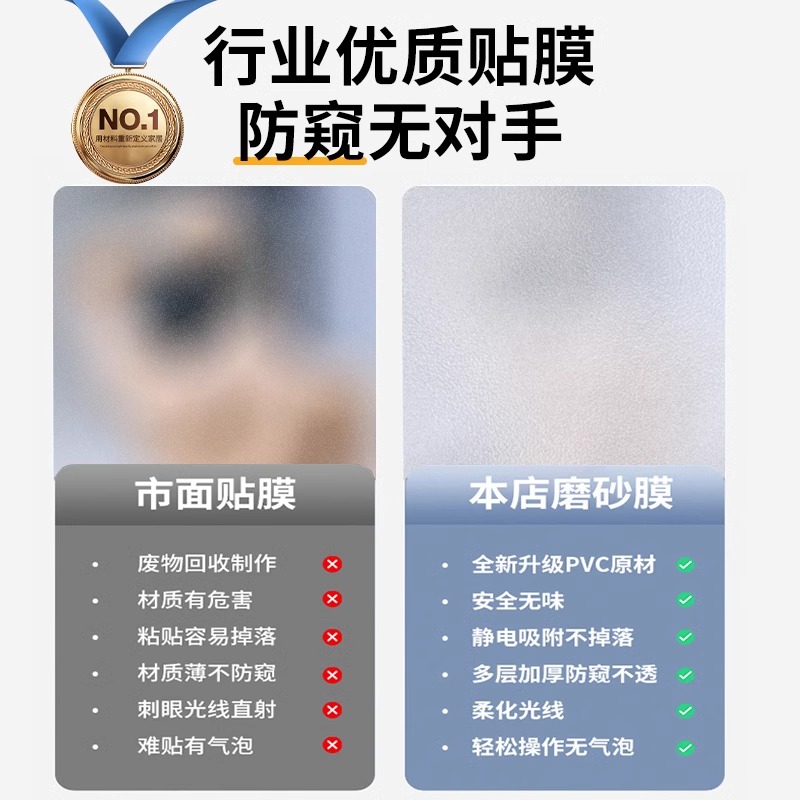 窗户玻璃贴纸磨砂透光不透明：浴室隐私守护神，再也不怕被偷窥啦！✨