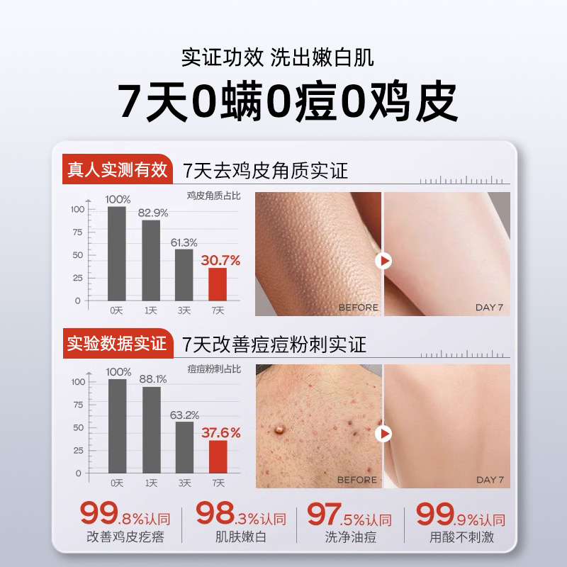 美甘净：美白界的奇迹，让你的肌肤亮起来✨