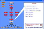 教优幼儿快乐识字2.0