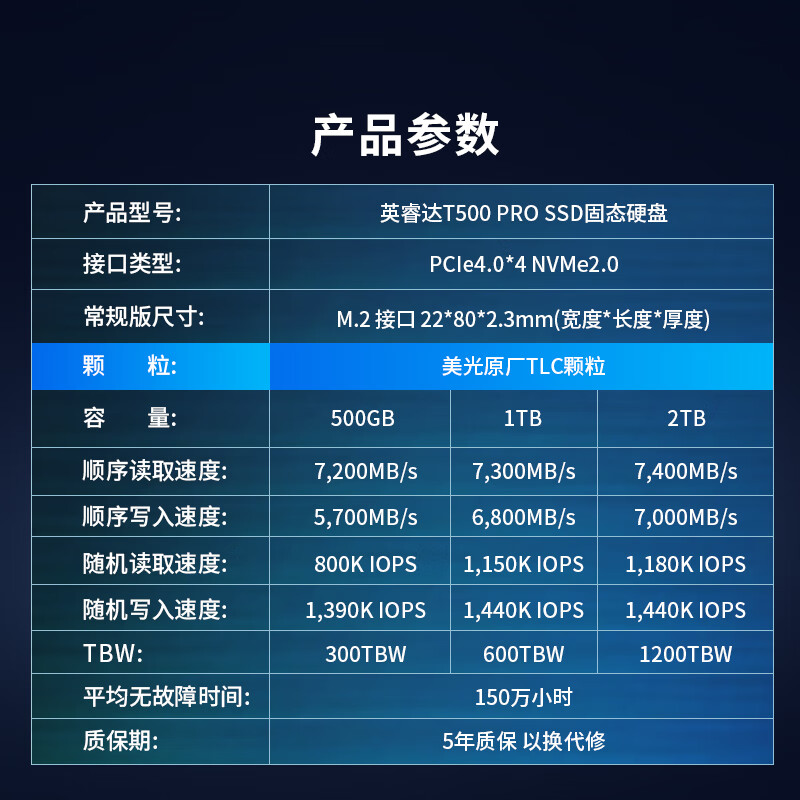 揭秘希捷固态硬盘的秘密武器：那些神秘的颗粒