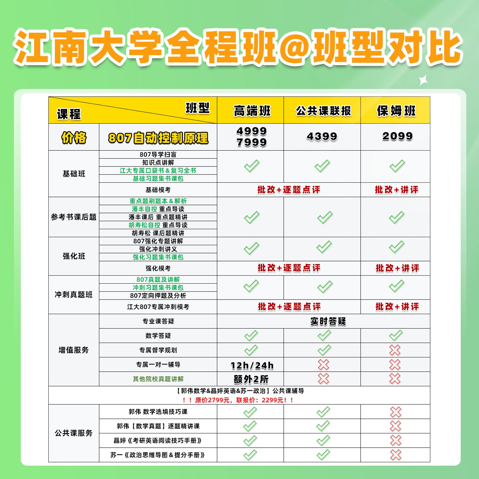 紧急预警！淘宝卖家不发货多久自动取消退款？别再踩雷啦！⏰