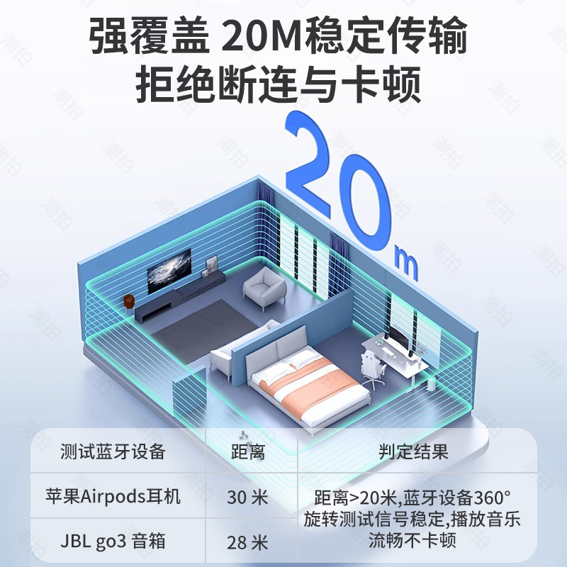 伟良DVP10A蓝牙HIFI音响接收器：音质升级，音乐享受新境界！