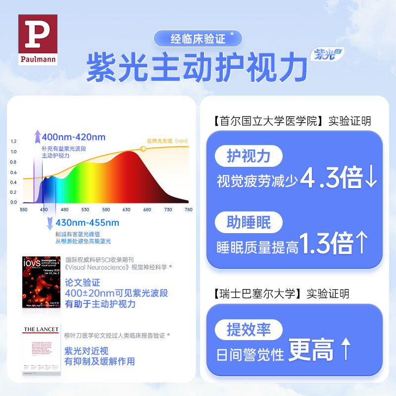飞利浦照明灯具官网联系方式：宝藏级查找指南，建议收藏！