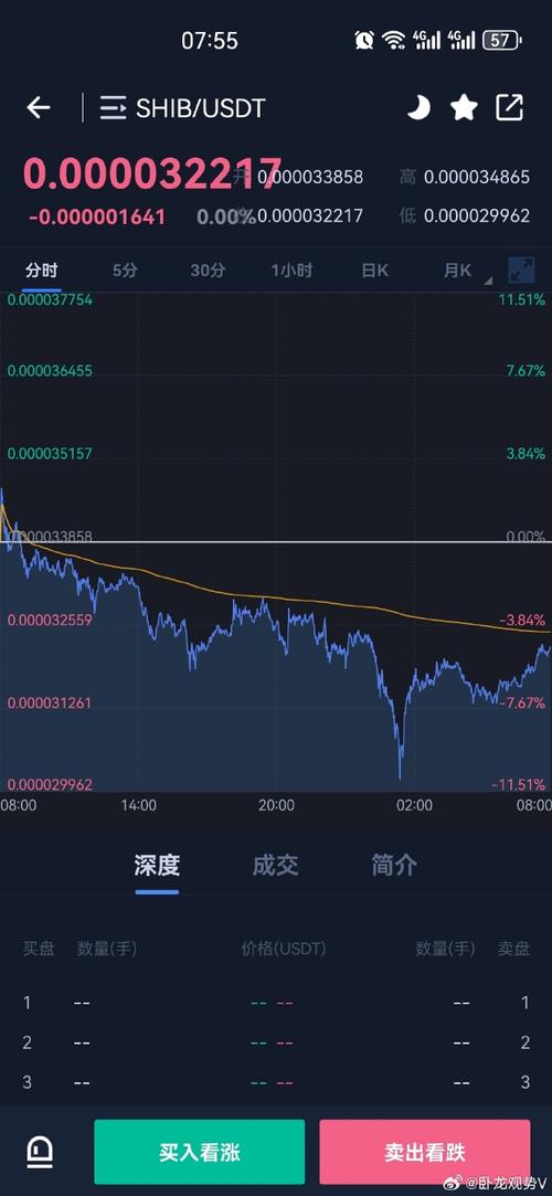 Understanding the Conversion of 0.09 Ton to USD (USDT)