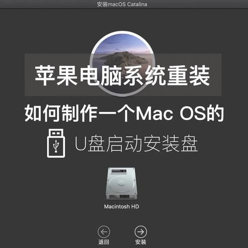 制作macos启动u盘,轻松制作macOS启动U盘，轻松安装Mac系统