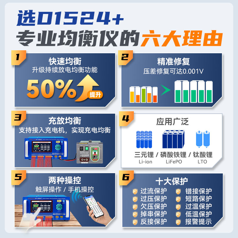 HLD四串锂电池充电器：高效智能，解锁电动工具新体验！✨