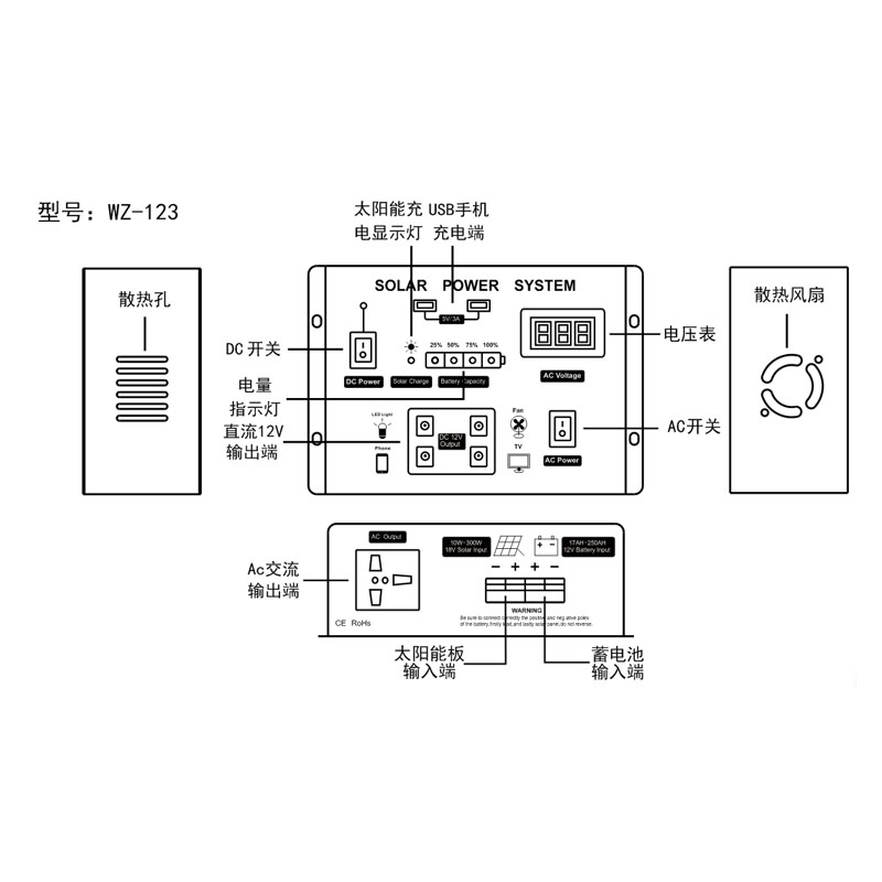 张家口光伏储能蓄电池一体机：解锁绿色能源新纪元，大型工业储能的秘密武器！
