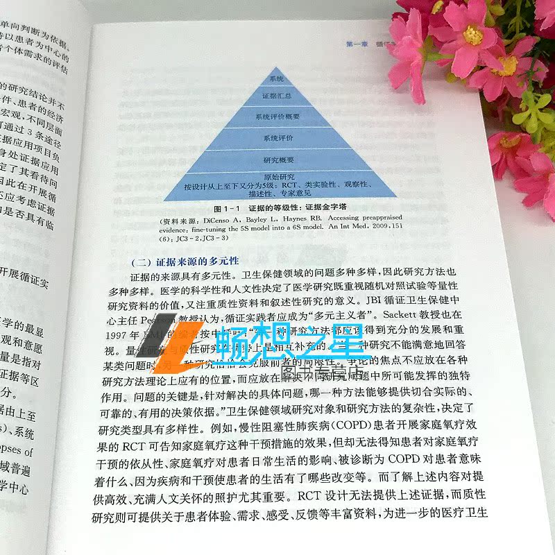 正版包邮《循证护理》：胡雁周英凤主编，复旦大学出版社，护理学临床转化实践的必备宝典！