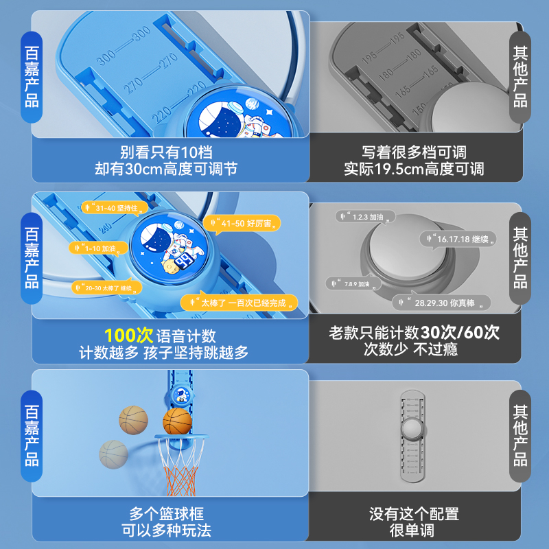 摸高神器来袭！儿童跳高拍拍乐，语音计数助成长