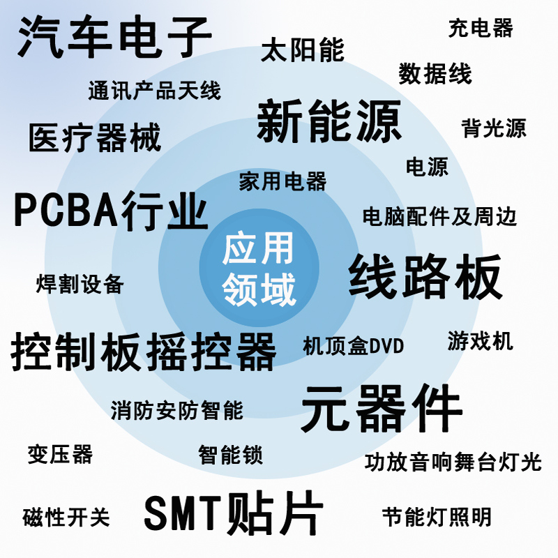 小型全自动选择性波峰焊锡机：高效焊接，小批量多批次生产的理想选择