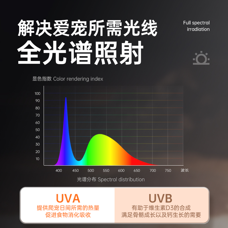 乌龟晒背灯真香！黄缘龟UVB灯+加热灯全测评，养爬宠必备神器