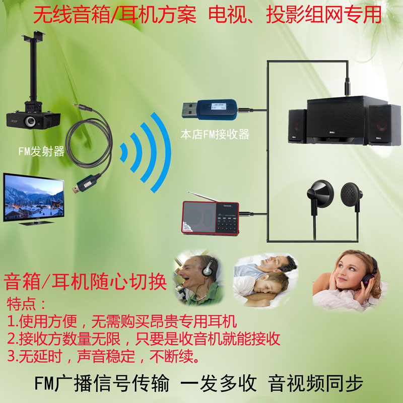 热卖尊享版汽车K歌FM发射器：车载音乐新体验，享受CD级音质的秘诀！