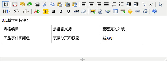 KindEditor(HTML可视化编辑器)V4.1.10 免费版