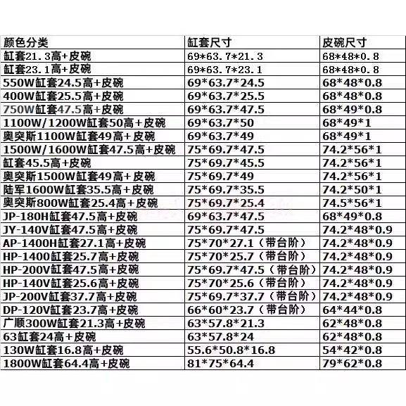 G20风镐锤体&amp;活塞配件：专业施工者的必备神器！