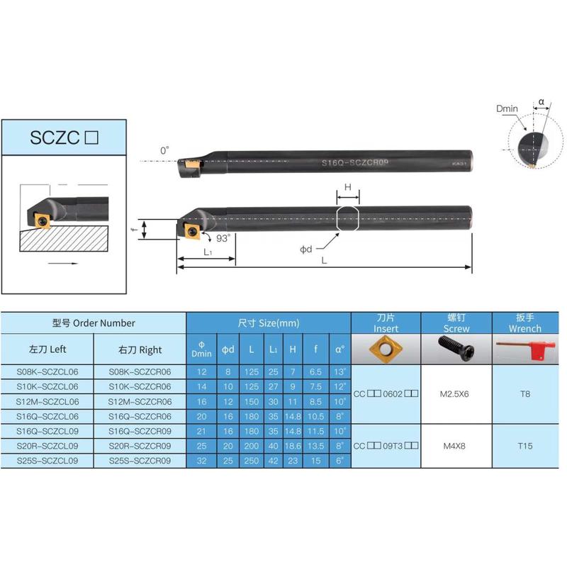 数控内孔刀杆镗孔神器！S25S-MWLNR08防震桃形刀杆全解析
