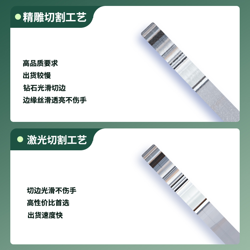 亚克力定制钥匙扣：创意DIY，个性照片小挂件，动漫卡通立牌订制，让生活更有趣！