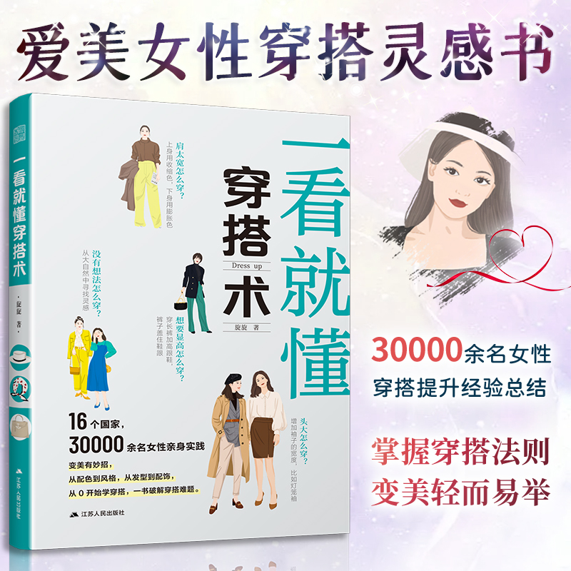 我的时尚谋略：解锁你的衣橱，打造百变造型！✨