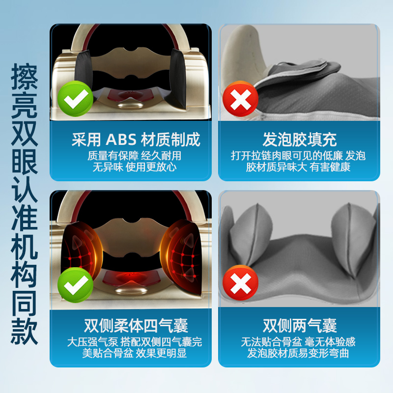腰臀一体产后神器，告别仪骨盆前倾，重塑完美曲线！