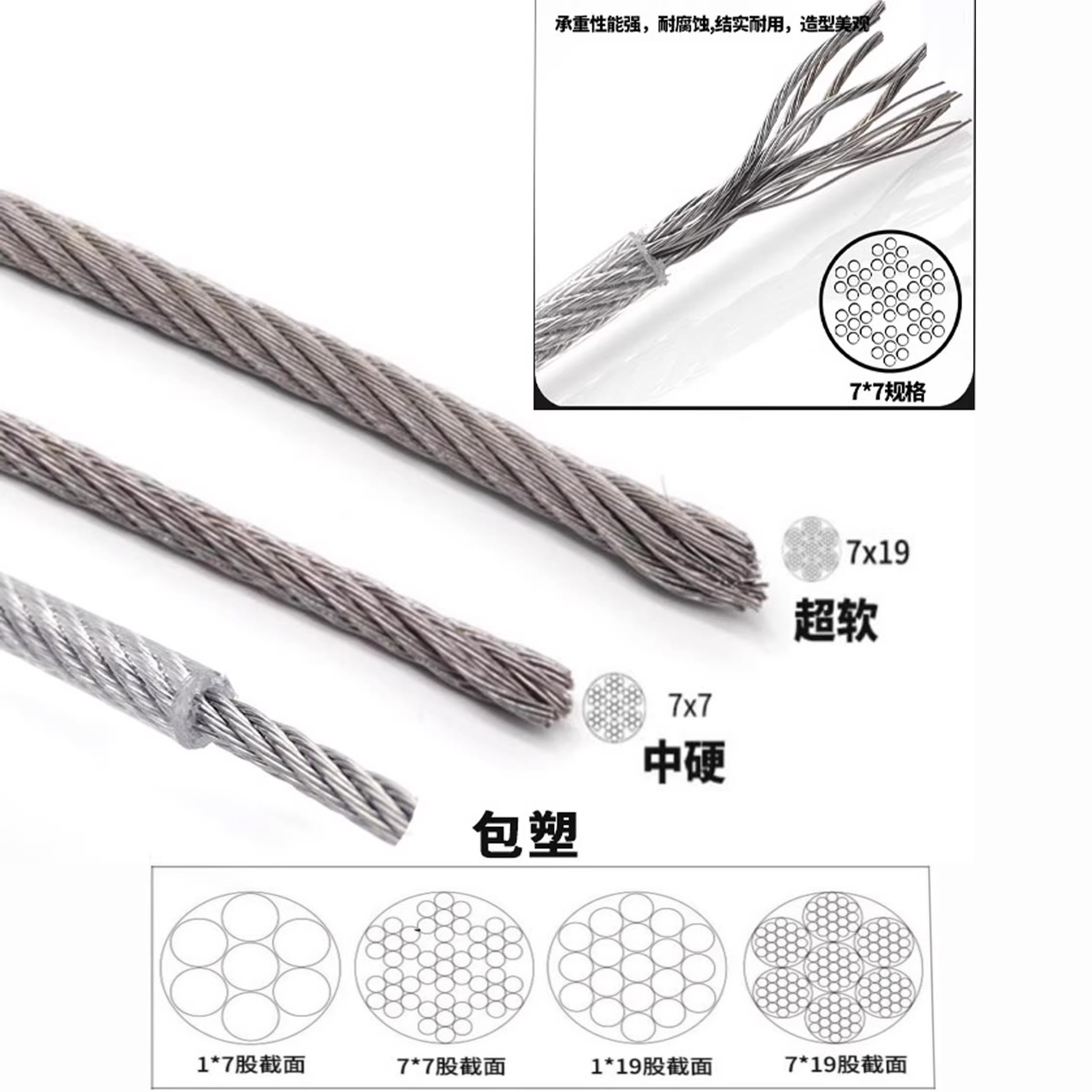 超越极限！越越尚插编钢丝绳吊，1.6吨拉力10吨，粗14mm长8米，起重吊装神器！