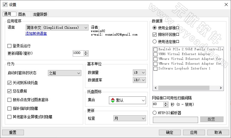 网络流量监控工具 | NetTraffic v1.71.1 中文绿色版