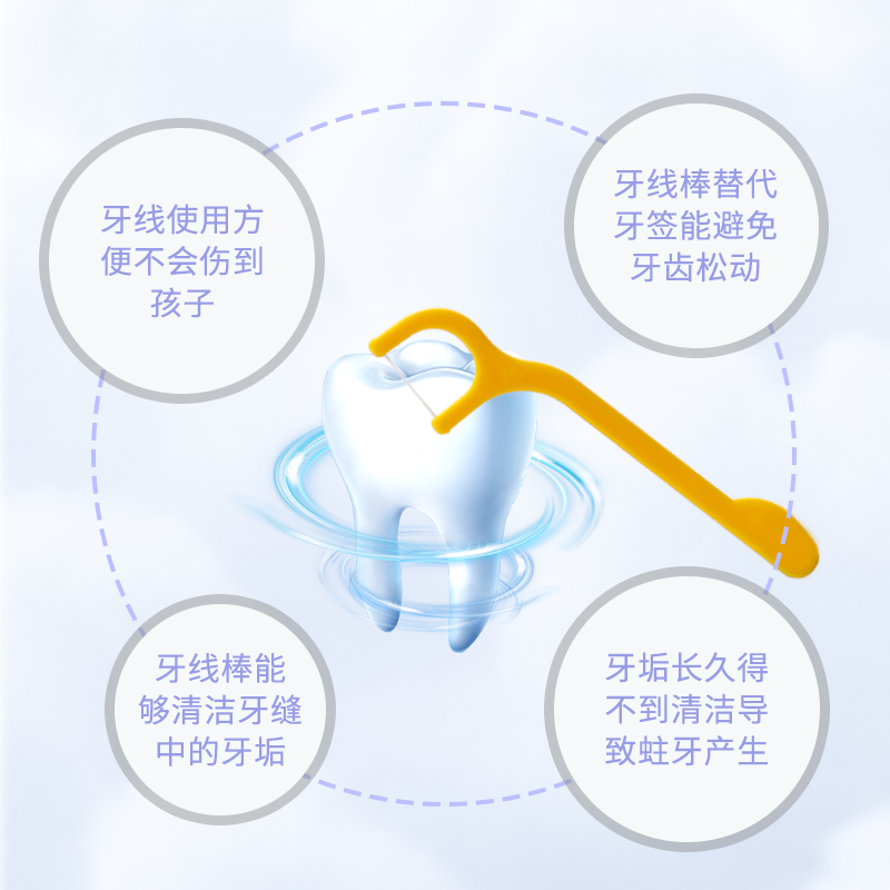 日本进口儿童护齿牙线棒：小头设计，独立包装，呵护宝宝口腔健康！