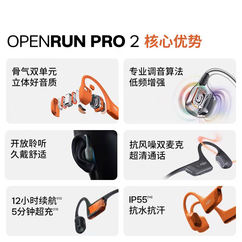 韶音OpenRun Pro 2 S820：挂耳长续航运动耳机，解放耳朵新方式！‍♂️