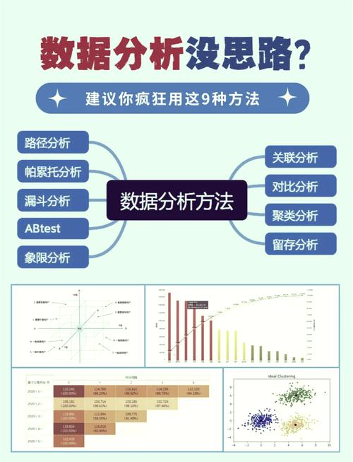 大数据书籍推荐,大数据时代，这些书籍助你成为数据高手