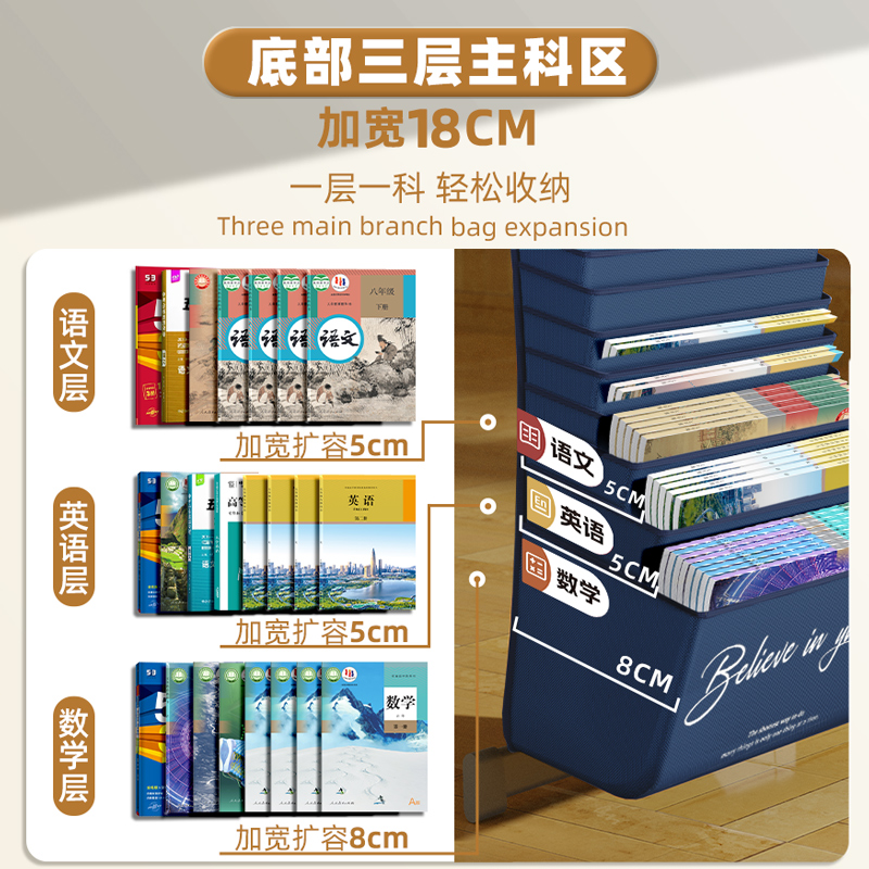 唯有奋斗女生挂书袋：大容量桌边收纳神器，告别杂乱课桌！