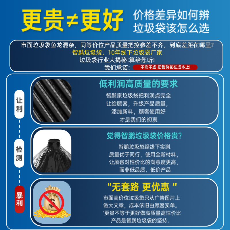 安赛瑞黑色平口垃圾袋 700900：家庭清洁必备神器，200只装轻松搞定家务难题！