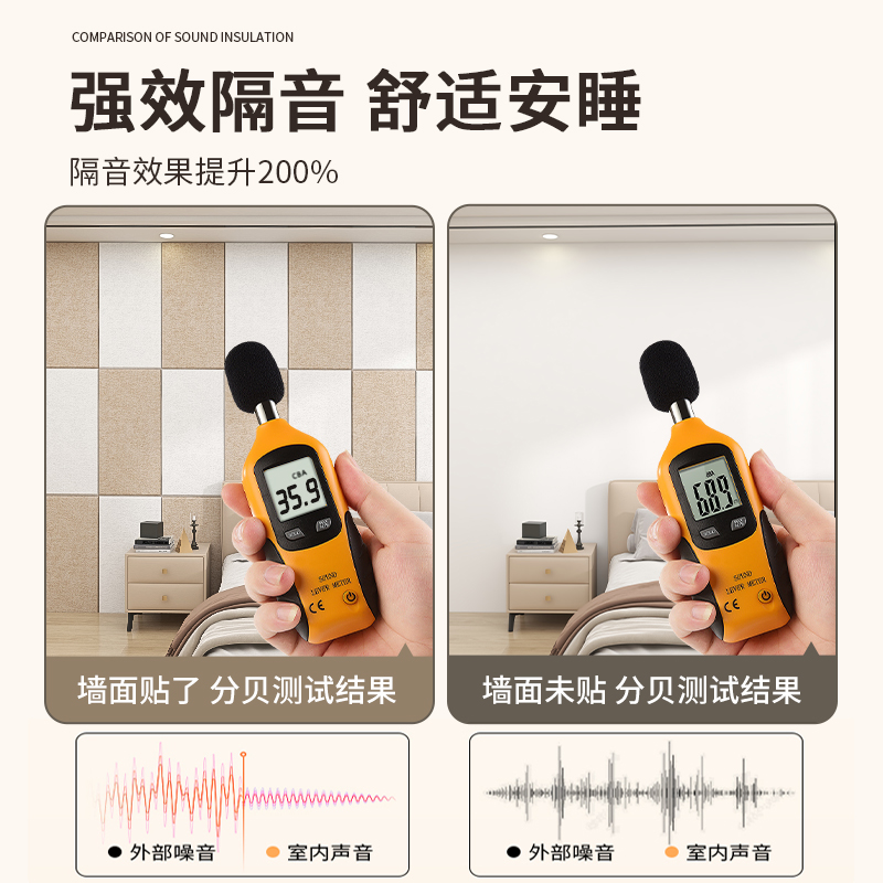 隔音神器大揭秘！卧室、KTV必备的阻尼隔音毡，安静生活从这里开始！