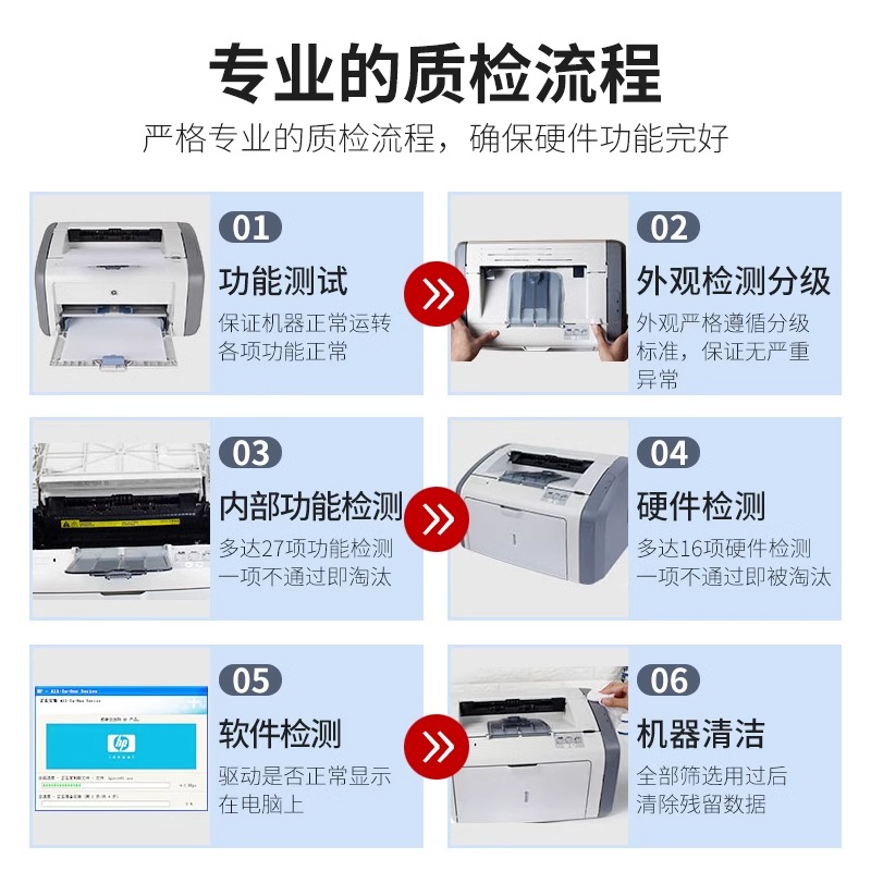 二手惠普1108 &amp; HP1020打印机：高效办公，轻松搞定！️