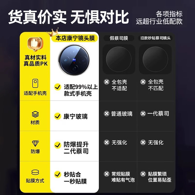 为什么vivo X200的影像配置如此出色？