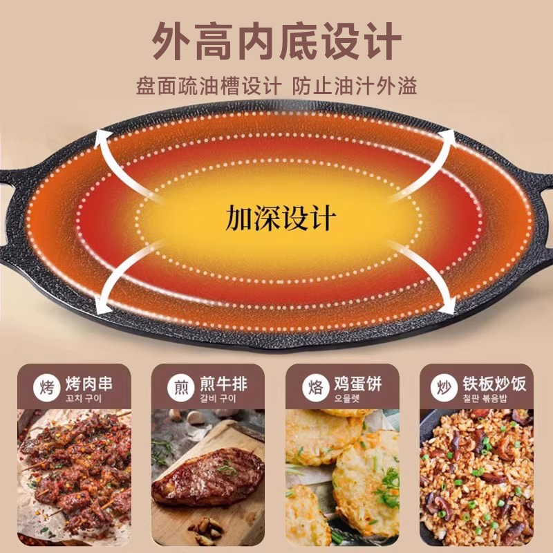户外烧烤新宠：麦饭石烧烤盘+卡式炉，轻松解锁美食新体验