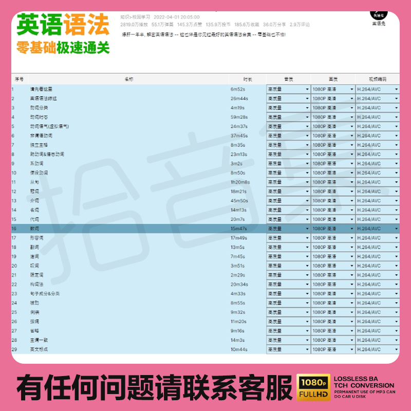哔哩哔哩HD调音量怎么调？教你3招轻松搞定！