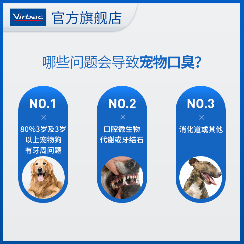 维克益口清漱口水：宠物狗狗猫咪的口腔清洁神器，告别口臭烦恼！✨