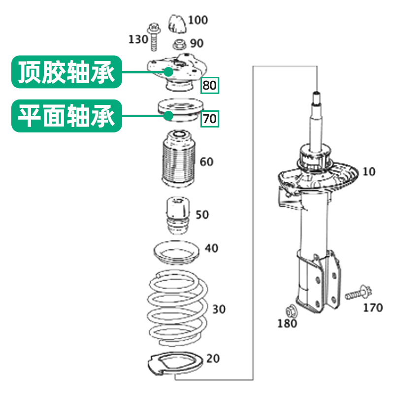 新胜达2.7/2.4维拉克斯索兰托前减震器上盖顶胶压力轴承：提升驾驶体验的秘密武器️