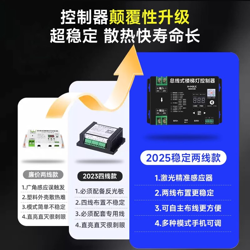 PLC两线网红楼梯灯：点亮乡村别墅，打造梦幻复式台阶灯光秀！