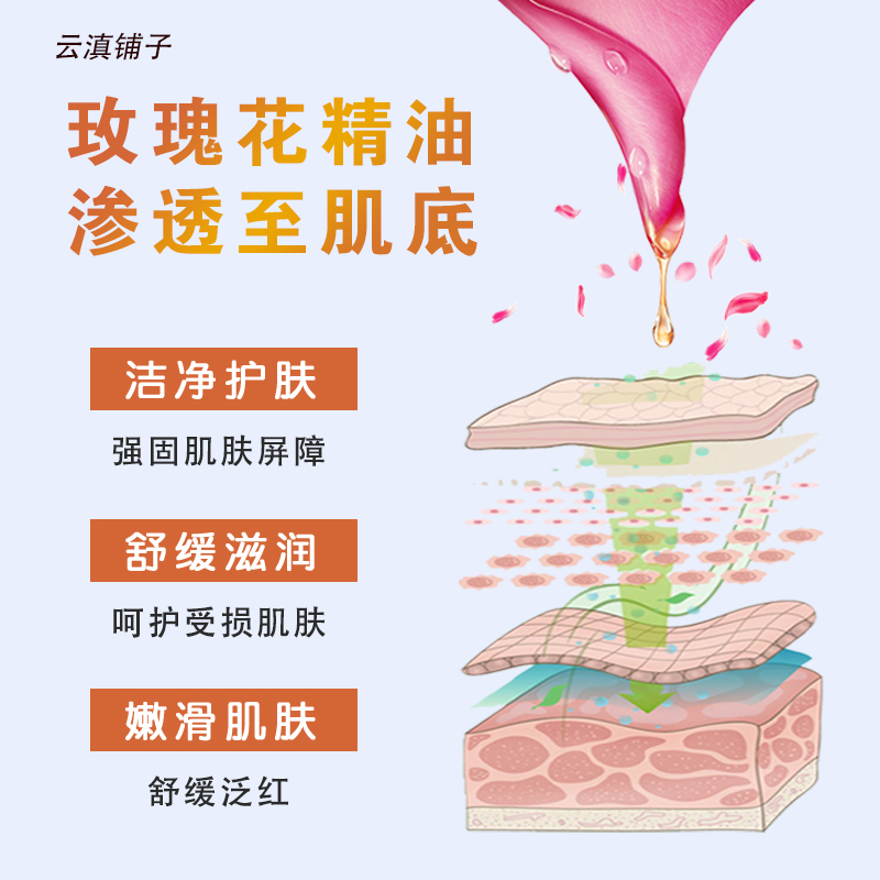 云南玫瑰精油皂：天然护肤神器，微瑕处理版，1.5公斤长条装，云南直发，洗脸洗澡两相宜！