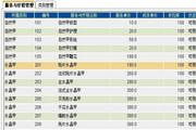 企业通美甲店管理软件9.5.1