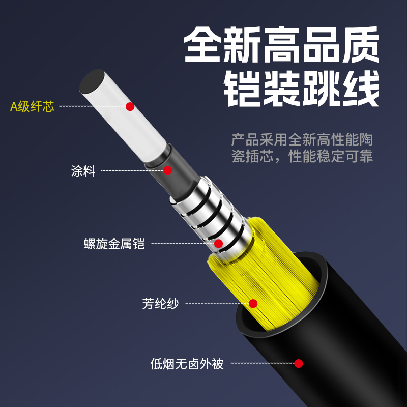 华杰恒讯定制光缆：户外铠装架空光缆GYXTW，通信新标杆！