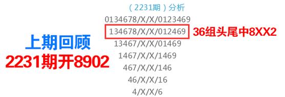 普陀高级按摩油压具体地址,上海市普陀区XX路XX号