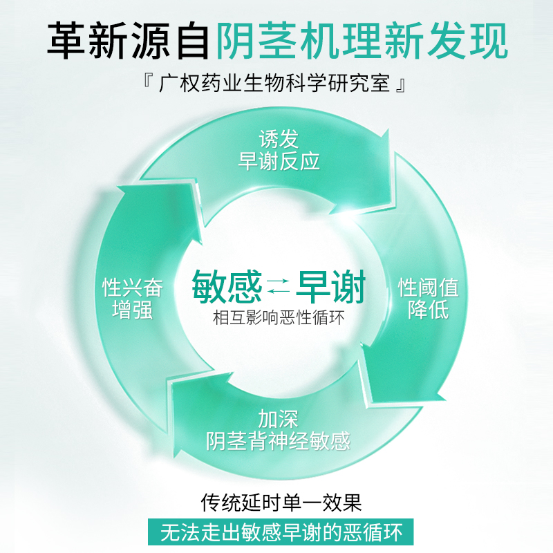 揭秘女性生理奥秘：排卵期那些神秘的“液体”密码