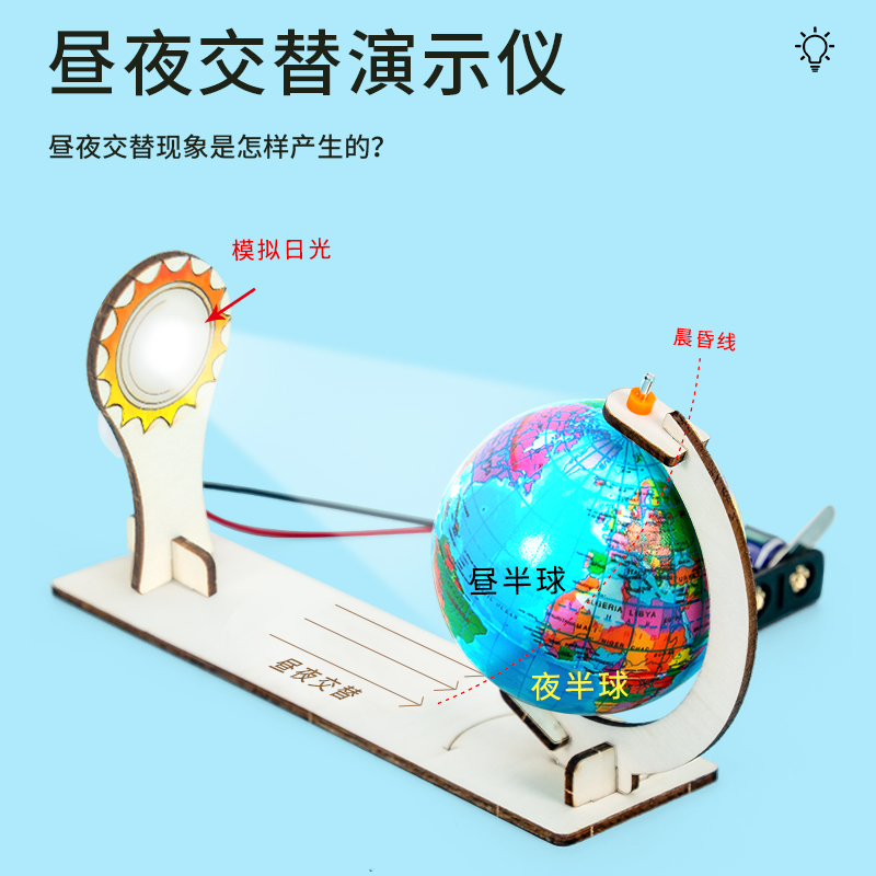 地球仪DIY：让孩子动手做，激发无限创造力！