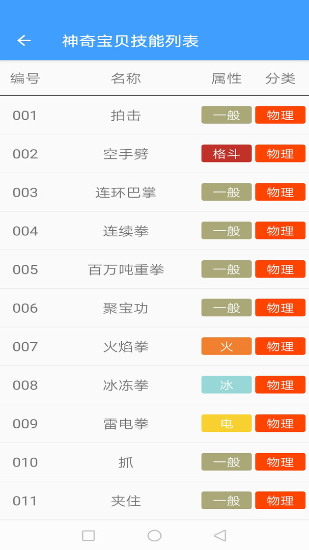 神奇宝贝图鉴2024安卓最新版8.6.202401191