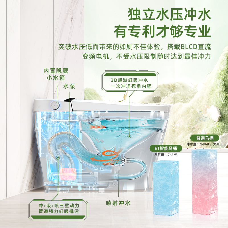 新款智能马桶：全自动坐便器，即热一体，无水压限制，开启智能卫浴新纪元！