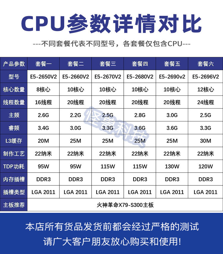 英特尔处理器江湖排名大揭秘！谁才是真正的性能王者？