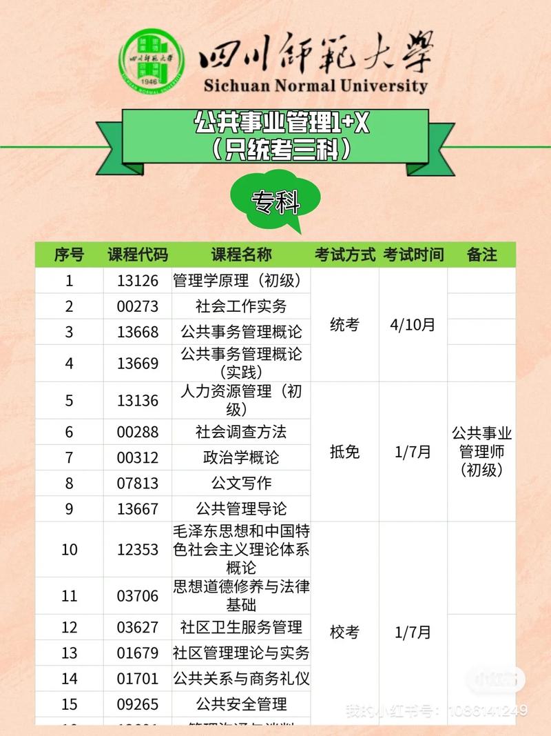 公共事务管理是个什么专业,塑造公共服务精英的摇篮-第1张图片-职教招生网 公共事务管理是个什么专业,塑造公共服务精英的摇篮-第1张图片-职教招生网